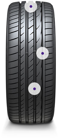 Independent Eq comparison S | | Fit Laufenn tyre (lk01) Tyre What