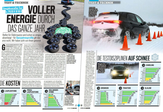 Auto Bild looks at all-season tyres for EVs